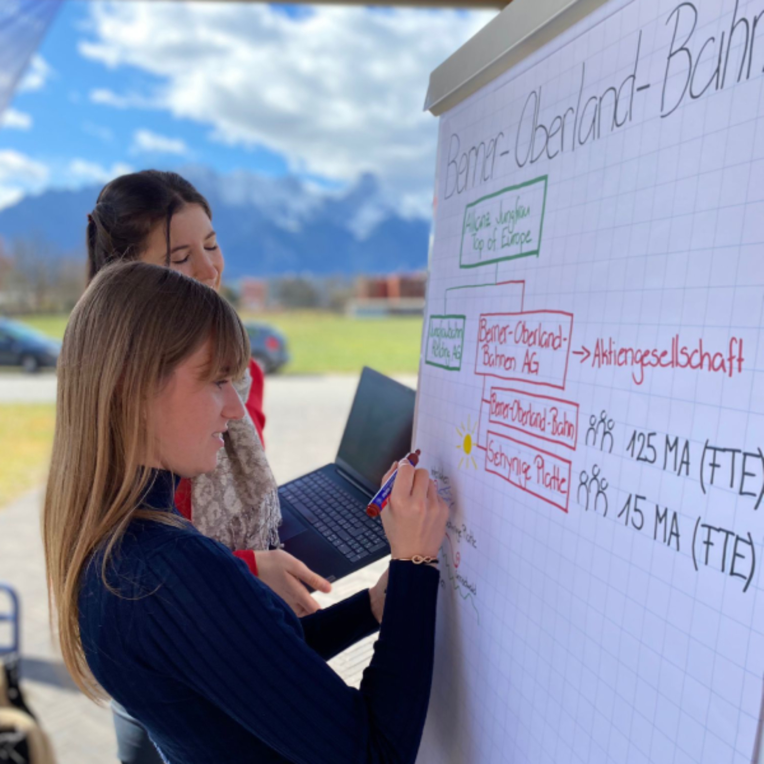 TFBO, Höhere Fachschule für Tourismus Thun